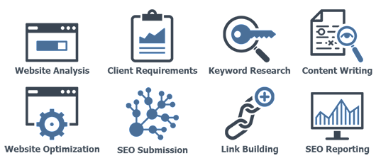 seo-skills
